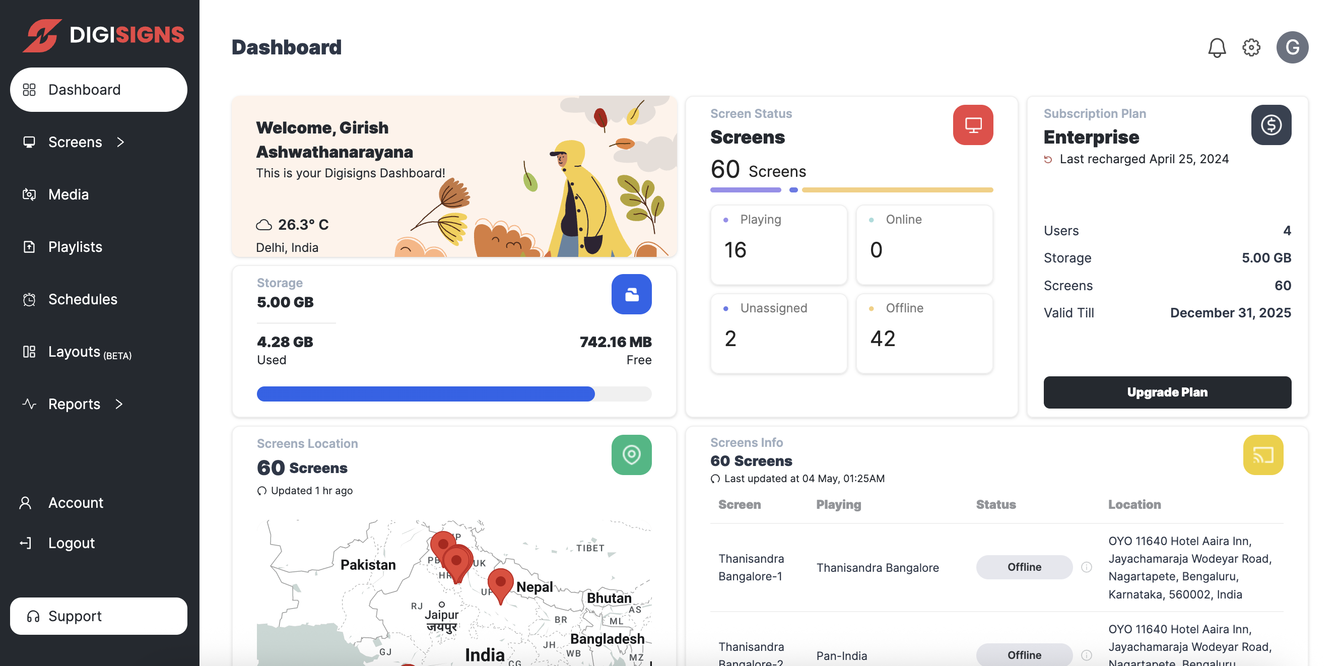 DigisignsDashboard.png